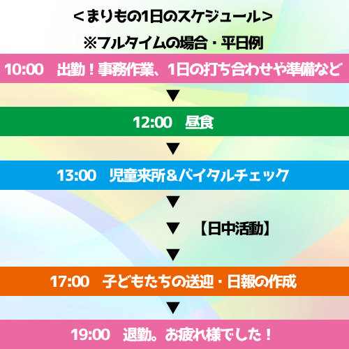 一般社団法人まりもPR