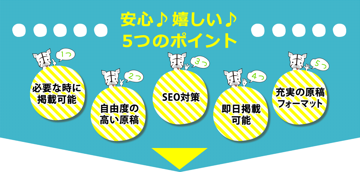 安心♪嬉しい♪5つのポイント! 1.必要な時に掲載可能! 2.自由度の高い原稿3.SEO対策 4.即日掲載可能! 5.充実の原稿フォーマット